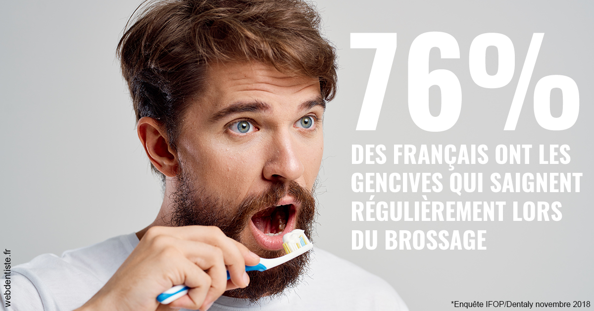 https://dr-arnaud-lecauchois.chirurgiens-dentistes.fr/76% des Français 2