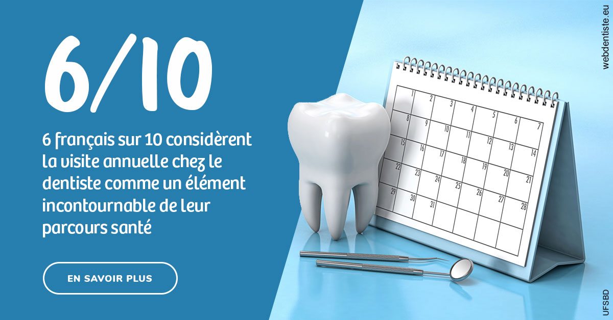 https://dr-arnaud-lecauchois.chirurgiens-dentistes.fr/Visite annuelle 1
