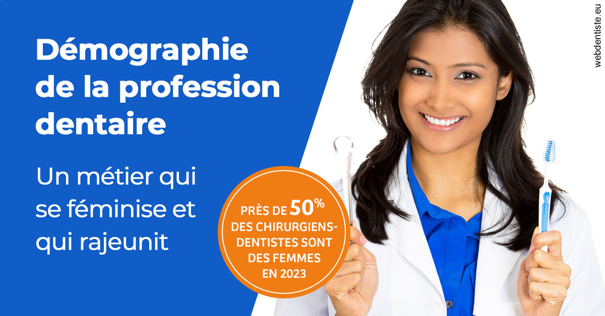 https://dr-arnaud-lecauchois.chirurgiens-dentistes.fr/Démographie de la profession dentaire 2