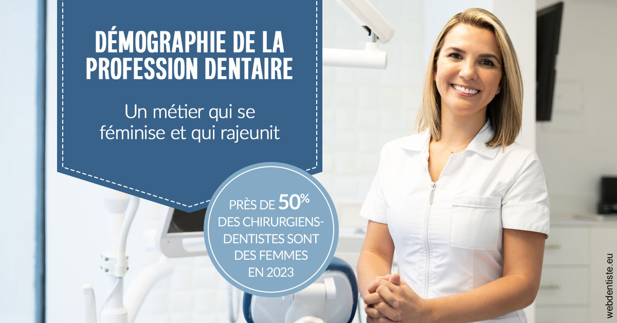 https://dr-arnaud-lecauchois.chirurgiens-dentistes.fr/Démographie de la profession dentaire 1