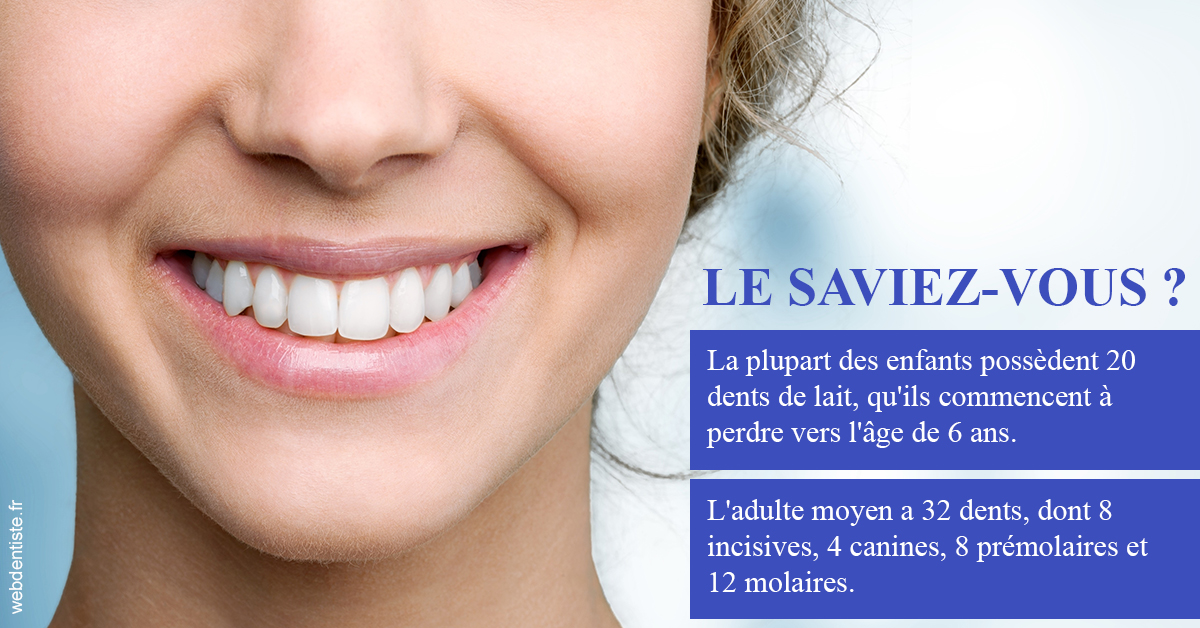 https://dr-arnaud-lecauchois.chirurgiens-dentistes.fr/Dents de lait 1